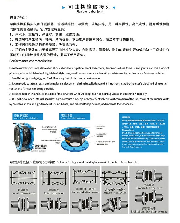自吸式耐酸碱泵柔性橡胶接头
